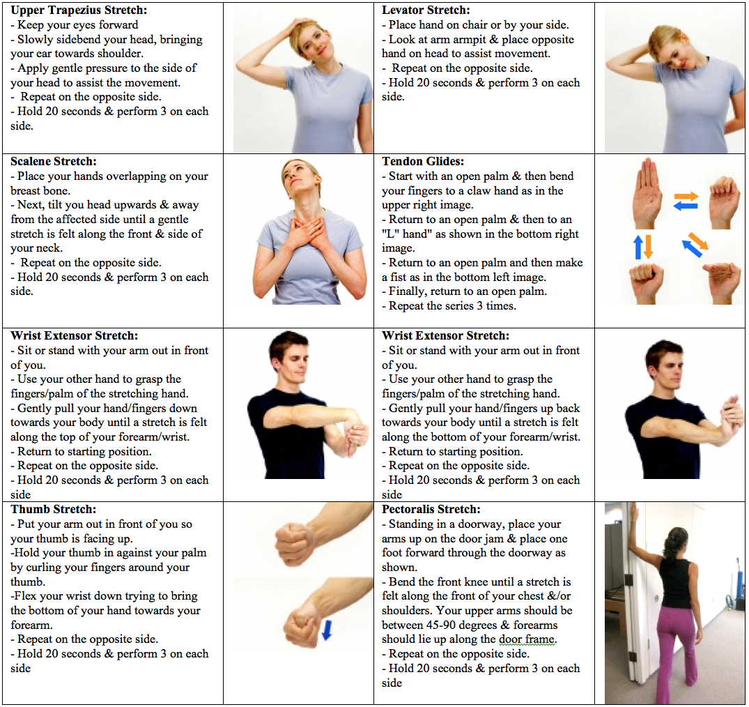 Taking a Break Can Help your Ergonomics | ProActive Physical Therapy